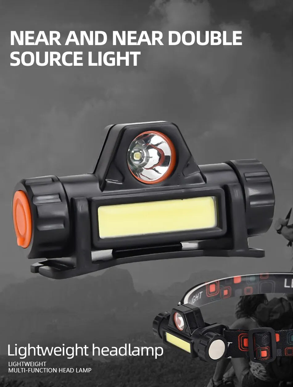 MEREDITH Rechargeable COB LED Headlamp – Magnetic, Waterproof, Super Bright
