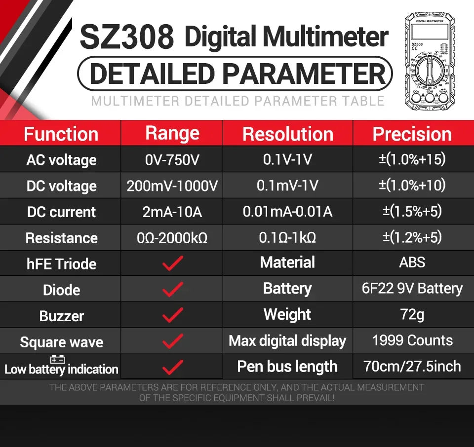 The ANENG SZ308 is a compact, user-friendly digital multimeter ideal for DIY electrical tasks