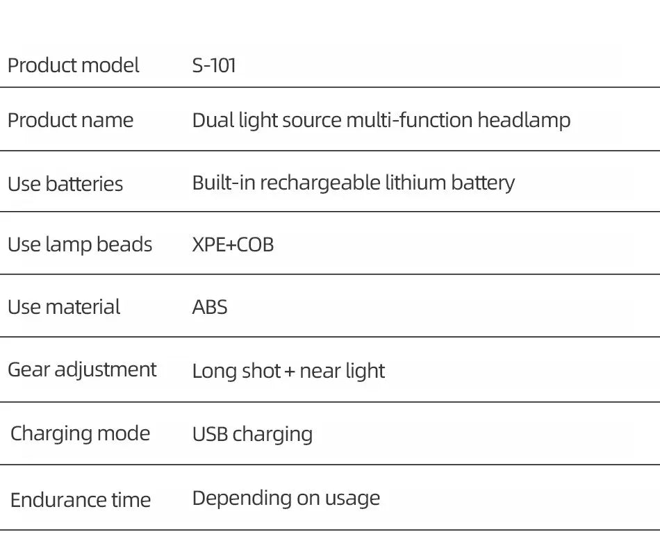 MEREDITH Rechargeable COB LED Headlamp – Magnetic, Waterproof, Super Bright