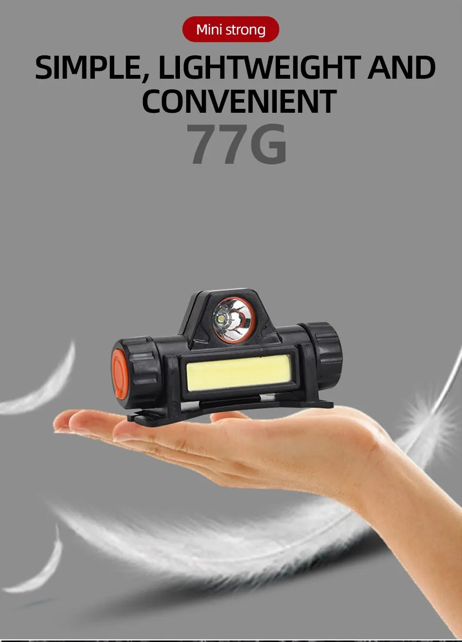 MEREDITH Rechargeable COB LED Headlamp – Magnetic, Waterproof, Super Bright