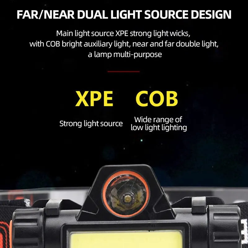 MEREDITH Rechargeable COB LED Headlamp – Magnetic, Waterproof, Super Bright