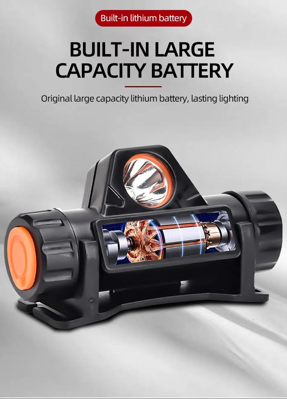 MEREDITH Rechargeable COB LED Headlamp – Magnetic, Waterproof, Super Bright