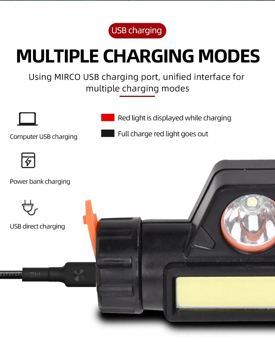 MEREDITH Rechargeable COB LED Headlamp – Magnetic, Waterproof, Super Bright