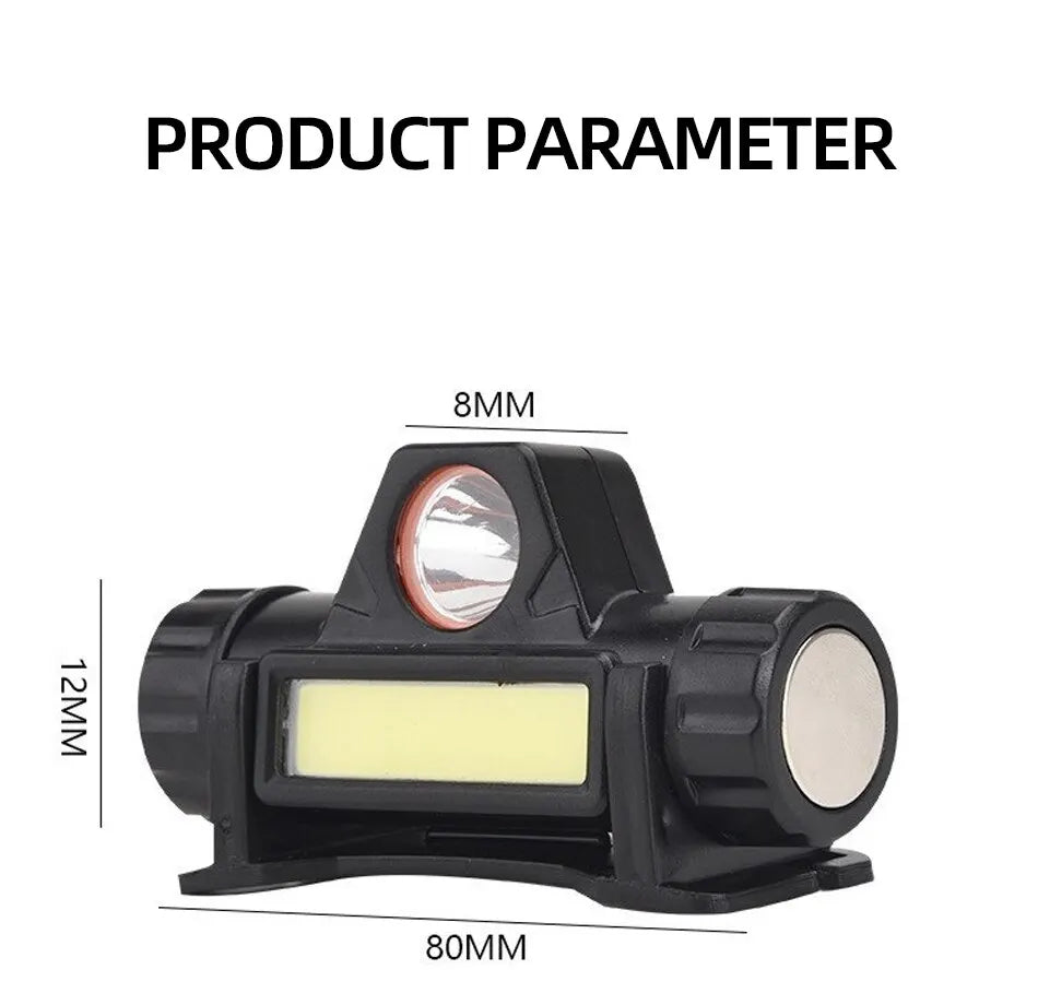 MEREDITH Rechargeable COB LED Headlamp – Magnetic, Waterproof, Super Bright