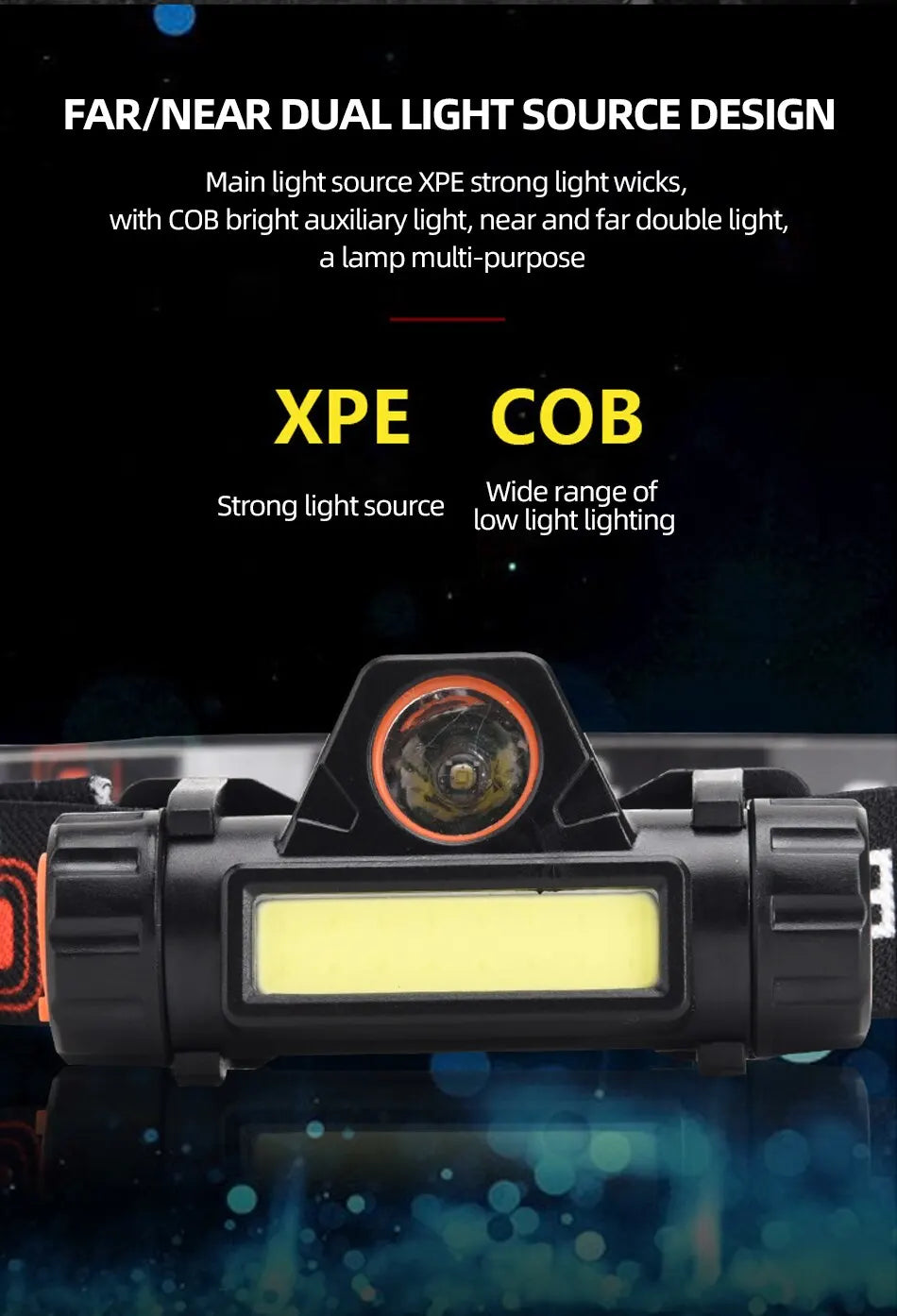 MEREDITH Rechargeable COB LED Headlamp – Magnetic, Waterproof, Super Bright