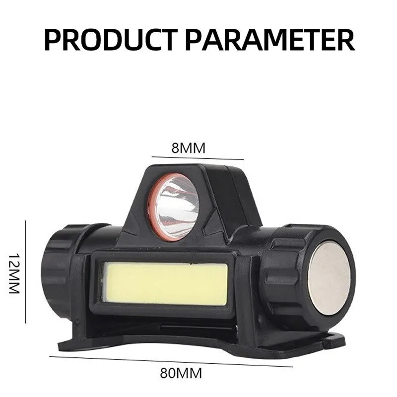 MEREDITH Rechargeable COB LED Headlamp – Magnetic, Waterproof, Super Bright