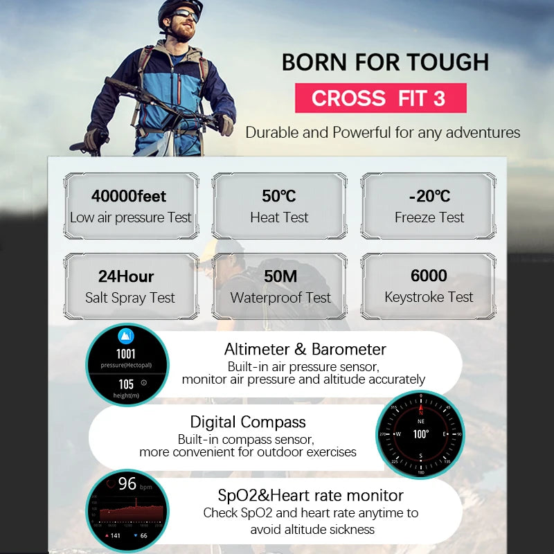 NORTH EDGE 2025 Men's GPS Smartwatch – Rugged Outdoor Performance with AMOLED Display & Advanced Sensors