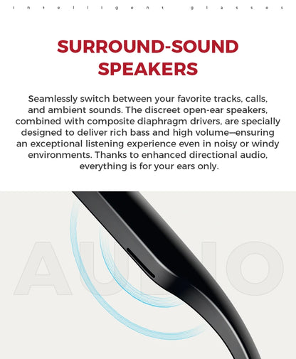Xiaomi M01 AI Smart Glasses
