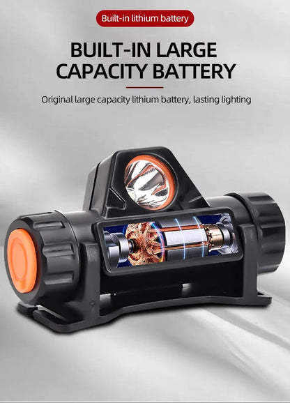MEREDITH Rechargeable COB LED Headlamp – Magnetic, Waterproof, Super Bright