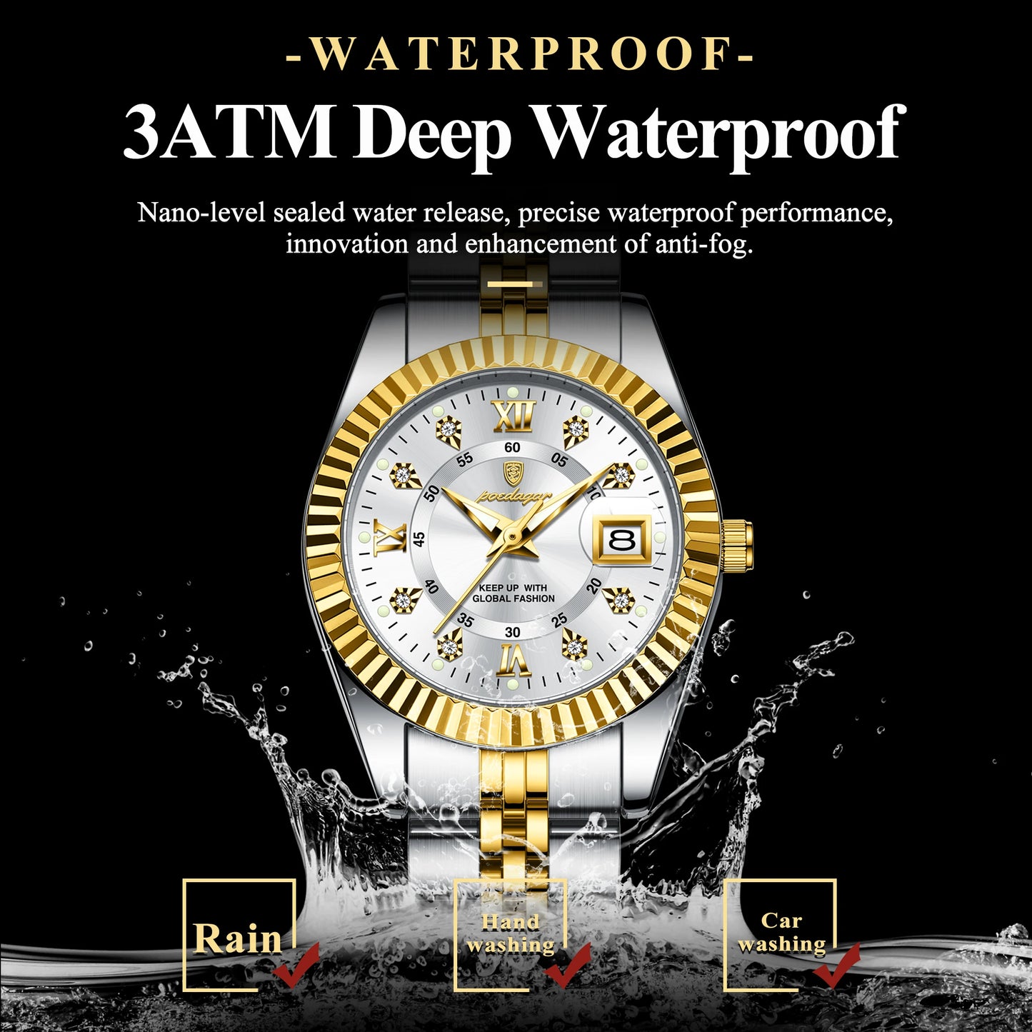 POEDAGAR Women’s Luxury Quartz Watch – Elegant Design, Waterproof & Luminous
