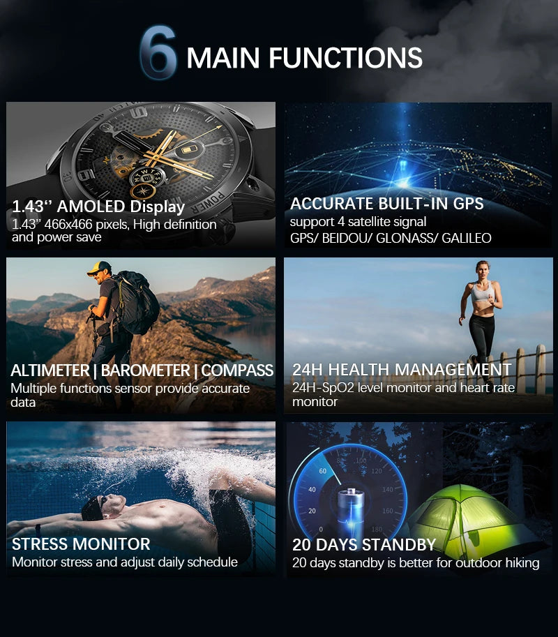 NORTH EDGE 2025 Men's GPS Smartwatch – Rugged Outdoor Performance with AMOLED Display & Advanced Sensors