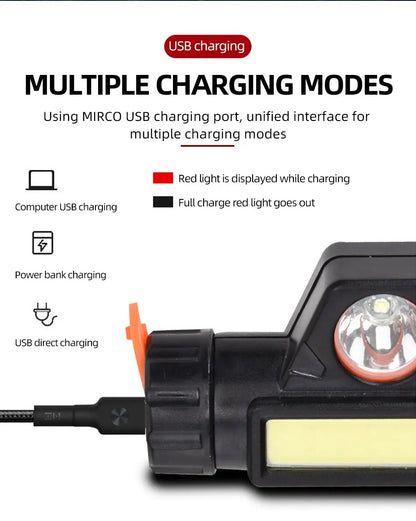 MEREDITH Rechargeable COB LED Headlamp – Magnetic, Waterproof, Super Bright