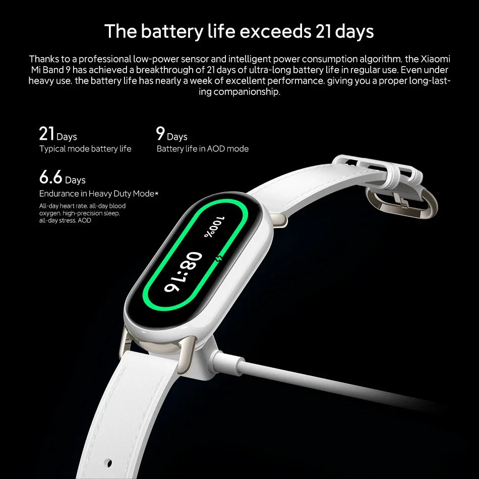 Xiaomi Smart Band 9 – Global Version