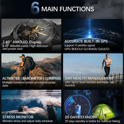 NORTH EDGE 2025 Men's GPS Smartwatch – Rugged Outdoor Performance with AMOLED Display & Advanced Sensors